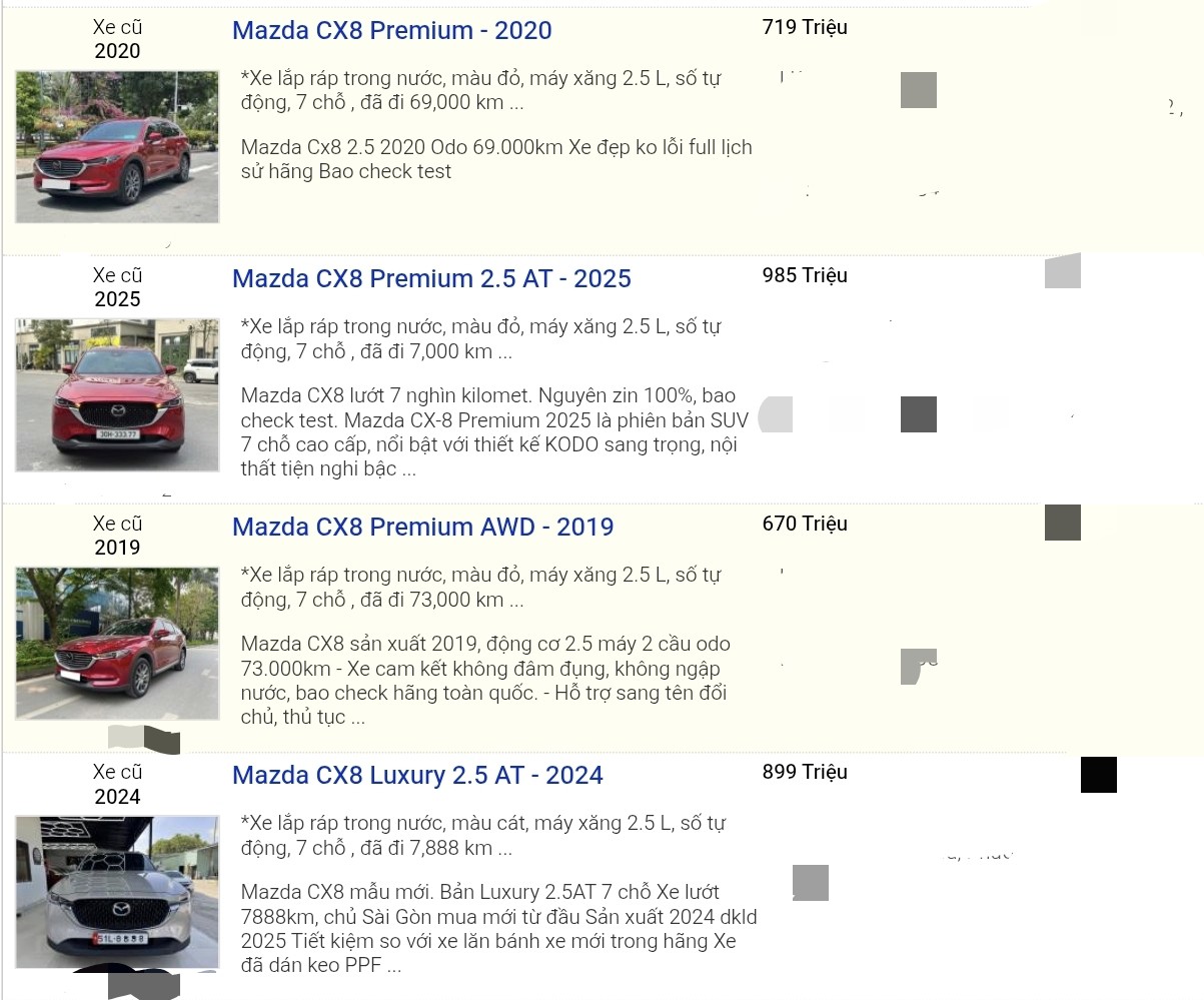 Loạt Mazda CX-8 đã qua sử dụng được rao bán với giá hời