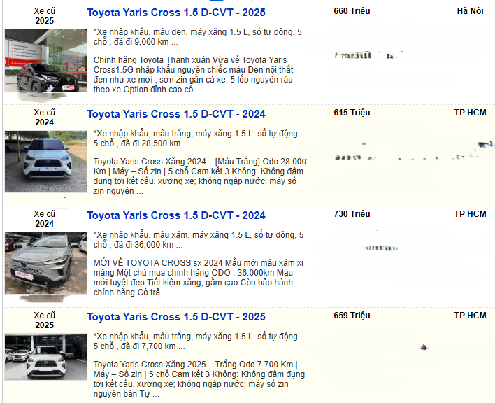 Toyota Yaris Cross cũ giá chỉ từ 599 triệu đồng