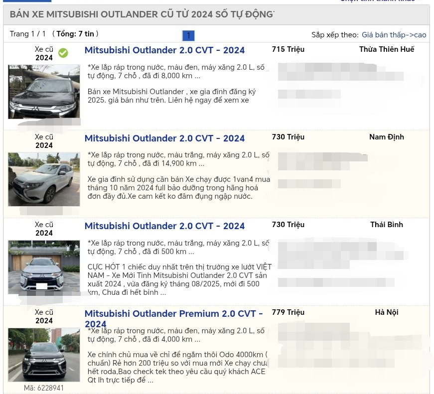 Mitsubishi  Outlander  cũ làm sốt chợ mạng